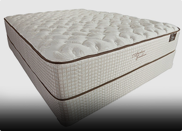 Miami Furniture Outlet – Mattresses